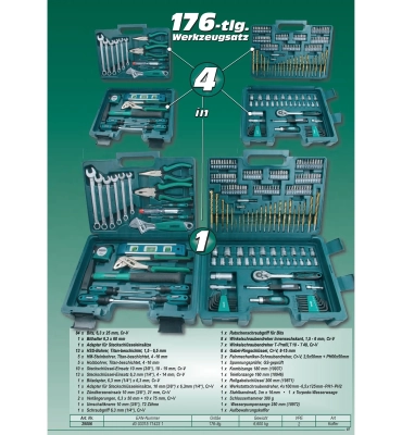 Mannesmann професійний Німецький Набір інструментів для дому універсальний 176 шт Манесман M29086